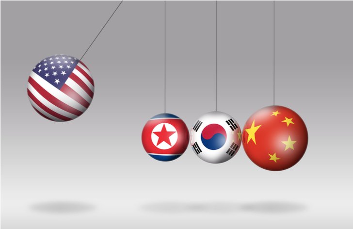 Sever proti Jihu I: ekonomické srovnání Korejí
